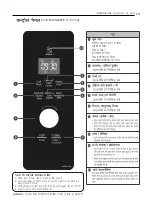 Предварительный просмотр 19 страницы LG MJEN326PK Owner'S Manual