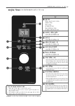 Предварительный просмотр 21 страницы LG MJEN326PK Owner'S Manual