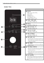 Предварительный просмотр 17 страницы LG MJEN326UH Owner'S Manual