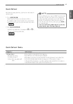 Preview for 20 page of LG ML2881CB Owner'S Manual