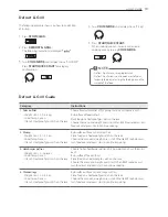 Предварительный просмотр 19 страницы LG ML2881CK Owner'S Manual