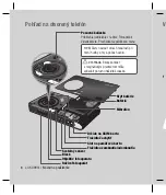 Preview for 10 page of LG MMBB0337622 User Manual