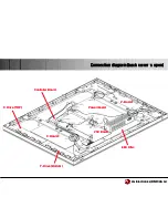 Preview for 14 page of LG MN-42PZ10 Training Manual