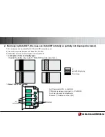 Preview for 21 page of LG MN-42PZ10 Training Manual