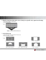 Preview for 25 page of LG MN-42PZ10 Training Manual