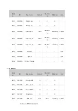 Preview for 16 page of LG MODBUS-RTU User Manual