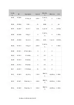 Preview for 24 page of LG MODBUS-RTU User Manual