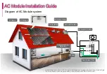 Preview for 2 page of LG MonoX ACe Installer'S Manual