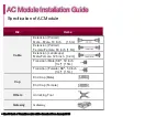 Preview for 7 page of LG MonoX ACe Installer'S Manual