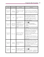 Предварительный просмотр 372 страницы LG Motion 4G Owner'S Manual