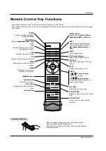 Предварительный просмотр 7 страницы LG MP-4 Owner'S Manual