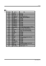 Предварительный просмотр 33 страницы LG MP-4 Owner'S Manual