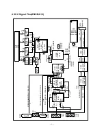 Preview for 8 page of LG MP-42PZ12 Service Manual