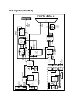 Preview for 10 page of LG MP-42PZ12 Service Manual