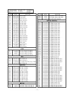 Preview for 16 page of LG MP-42PZ12 Service Manual