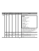 Preview for 30 page of LG MP-9289VSD Owner'S Manual