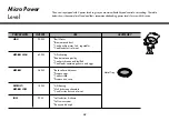 Предварительный просмотр 28 страницы LG MP-9885SRZ Owner'S Manual