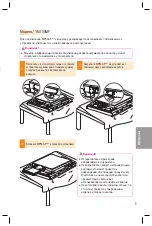 Предварительный просмотр 145 страницы LG MP500-F Series Easy Setup Manual