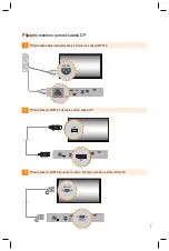 Preview for 15 page of LG MP500 Easy Setup Manual