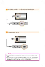 Preview for 22 page of LG MP500 Easy Setup Manual