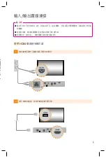 Preview for 93 page of LG MP500 Easy Setup Manual