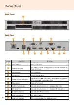 Preview for 6 page of LG MP700 Owner'S Manual