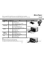 Предварительный просмотр 15 страницы LG MP9289NSD Owner'S Manual