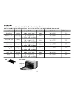 Предварительный просмотр 23 страницы LG MP9289NSD Owner'S Manual