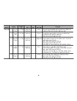 Предварительный просмотр 29 страницы LG MP9289NSD Owner'S Manual