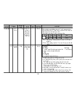 Предварительный просмотр 30 страницы LG MP9289NSD Owner'S Manual