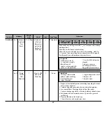 Предварительный просмотр 32 страницы LG MP9289NSD Owner'S Manual