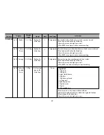 Предварительный просмотр 33 страницы LG MP9289NSD Owner'S Manual