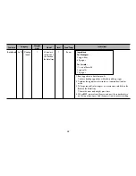 Предварительный просмотр 35 страницы LG MP9289NSD Owner'S Manual