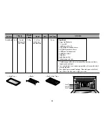 Предварительный просмотр 36 страницы LG MP9289NSD Owner'S Manual