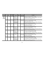 Предварительный просмотр 38 страницы LG MP9289NSD Owner'S Manual