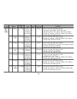 Предварительный просмотр 39 страницы LG MP9289NSD Owner'S Manual