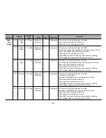 Предварительный просмотр 40 страницы LG MP9289NSD Owner'S Manual