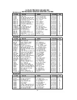 Предварительный просмотр 21 страницы LG MS-0743G Owner'S Manual