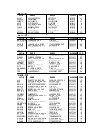 Предварительный просмотр 22 страницы LG MS-0743G Owner'S Manual