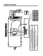 Предварительный просмотр 9 страницы LG MS-1044B Service Manual