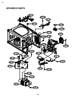 Предварительный просмотр 32 страницы LG MS-1044B Service Manual