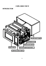 Предварительный просмотр 28 страницы LG MS-1071MC Service Manual