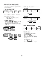 Предварительный просмотр 8 страницы LG MS-1145KYL Service Manual