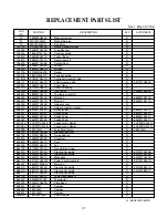 Предварительный просмотр 33 страницы LG MS-1145KYL Service Manual