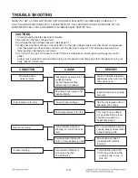 Предварительный просмотр 21 страницы LG MS-1146SQP Service Manual