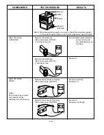 Preview for 19 page of LG MS-114ML Service Manual