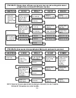 Preview for 24 page of LG MS-114ML Service Manual