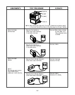 Предварительный просмотр 19 страницы LG MS-114YB Service Manual