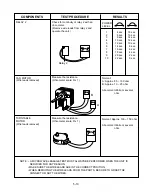 Предварительный просмотр 20 страницы LG MS-114YB Service Manual