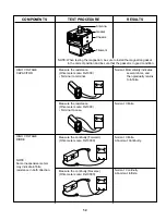 Предварительный просмотр 19 страницы LG MS-1242ZK Service Manual